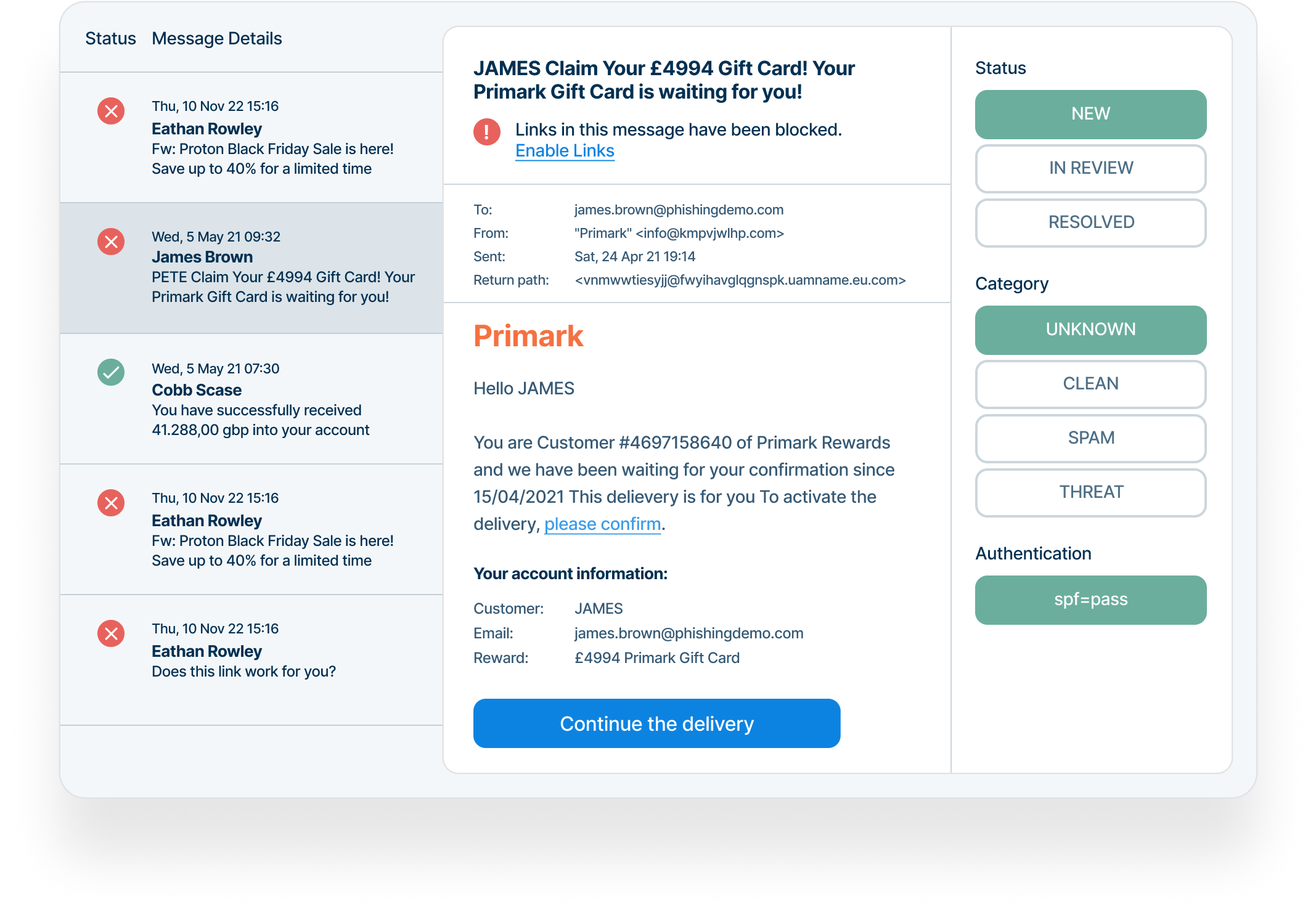 PhishNet | AI email threat analysis & response | Phishing Tackle
